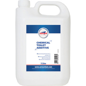 Chemical Toilet Additive