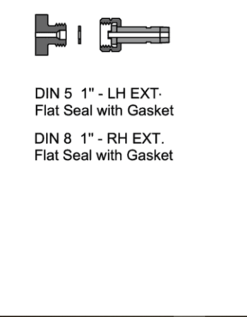 DIN Standard Connectors