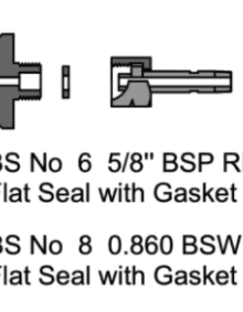 British Standard Connectors
