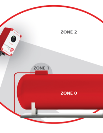 ATEX Certified Fire Alarm Devices